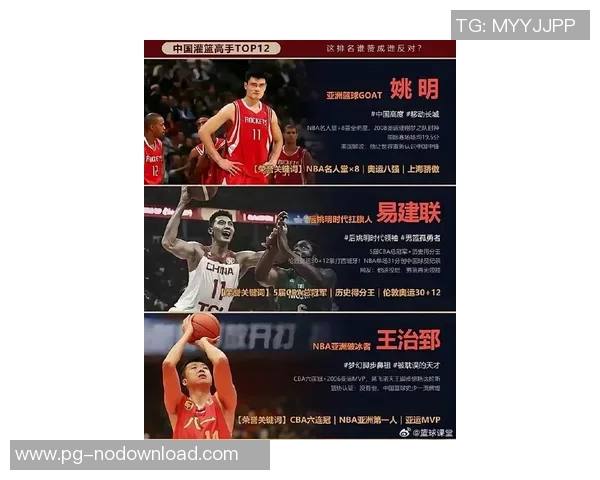姚明与yaoming的篮球传奇之路：从中国到NBA的辉煌历程与影响