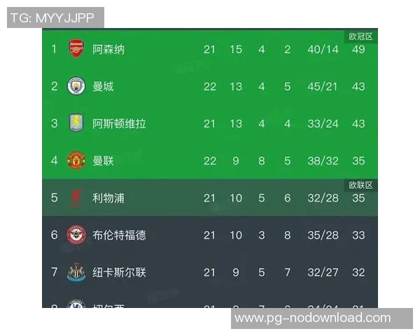 欧冠激战曼联与阿森纳1比1平局绝杀时刻引发全场狂欢战术分析解读